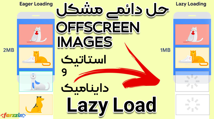حل مشکل offscreen images در تست سرعت گوگل 